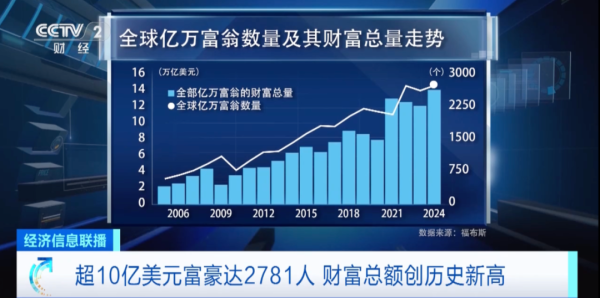 开云官方网站最新网址、app注册、在线登录入口、手机网页版、客户端下载以及发布平台优惠活动信息、招商代理加盟等　　另外退却漠视的即是英伟达的CEO黄仁勋-开云集团「中国」Kaiyun·官方网站