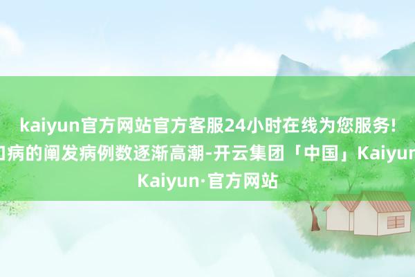 kaiyun官方网站官方客服24小时在线为您服务!本市手足口病的阐发病例数逐渐高潮-开云集团「中国」Kaiyun·官方网站