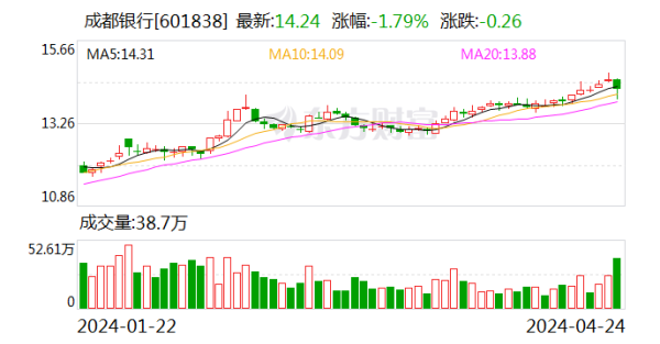 🦄开云集团「中国」Kaiyun·官方网站✅开云推荐✅我们为您提供:开云集团*开云官网*开云官方*开云网址*开云网站*开云注册*开云开户*开云电子*开元官网*开元在线2024年第一季度达成买卖收入56.38亿元-开云集团「中国」Kaiyun·官方网站